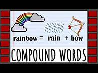 Video thumbnail for Compound Words | Learn English vocabulary
