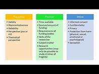 Video thumbnail for AQA A-Level Sociology Theory and Methods revision