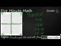 Video thumbnail for 6th Grade Math Graphing on the Coordinate Plane