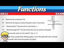 Video thumbnail for Exam question functions gr 12