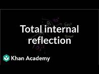 Video thumbnail for Total internal reflection | Geometric optics | Physics | Khan Academy