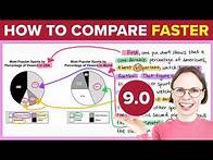 Video thumbnail for IELTS Writing Pie Chart Band 9 Sample Answer in 14 Minutes