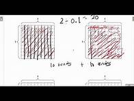 Video thumbnail for Divide decimals visually using a decimal grid - 5th-Grade illustrative Mathematics Unit 5 Section D
