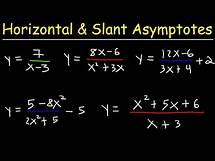 Video thumbnail for Horizontal Asymptotes and Slant Asymptotes of Rational Functions