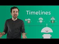 Video thumbnail for Timelines - Beginning Social Studies 1 for Kids!