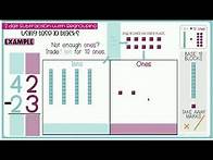 Video thumbnail for 2 Digit Subtraction With Regrouping Using Base 10 Blocks Model