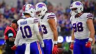 Video thumbnail for Super Bowl Odds Shift: Chiefs vs. Bills & Others Analysis