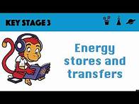 Video thumbnail for Energy Stores and Transfers