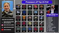 Video thumbnail for AP poll breakdown: Andy Katz Q&A, reactions to preseason college basketball rankings