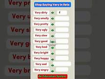 Video thumbnail for Mastering IELTS: Replace 'Very' with Stronger Words"||35 Words Used instead of Very||