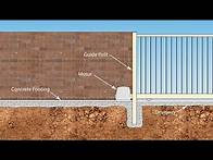 Video thumbnail for Installing Footings for Sliding Driveway Gates