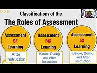 Video thumbnail for Roles of Assessment