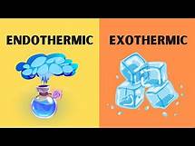 Video thumbnail for Endothermic and Excothermic Phase Changes