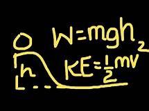 Video thumbnail for General Physics Freshman Course- Work and Energy by Amharic