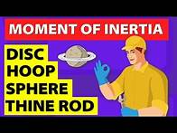 Video thumbnail for What is Moment of Inertia? Physics