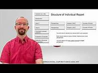 Video thumbnail for IGCSE Global Perspective Information Skills - Analysis Structure of Individual Report