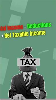 Video thumbnail for TAX Calculation For Assessment 2024-25 |Tax Calculate Kaise Kare | How To Calculate Tax For 2024-25