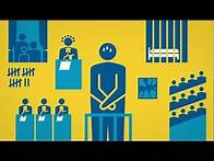 Video thumbnail for What types of sentence can offenders get?