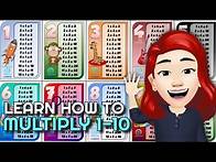 Video thumbnail for MULTIPLICATION TABLE FROM 1 TO 10! | Math Made Easy!
