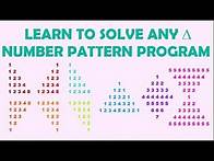Video thumbnail for How to solve any number pattern program in Java