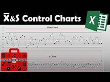Video thumbnail for The Right Way to Create Xbar & S charts using MS Excel!