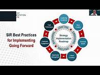 Video thumbnail for Strategy Implementation Roadmap Best Practices