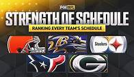 Video thumbnail for 2024 NFL strength of schedule: Ranking every team's slate