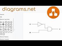 Video thumbnail for How to Draw a Logic circuit - logic gates diagrams net draw.io tutorial
