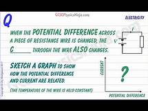 Video thumbnail for Ohm's Law Explanation - Potential Difference vs Current Graph