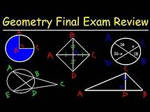 Video thumbnail for Geometry Final Exam Review - Study Guide