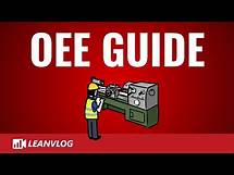 Video thumbnail for Overall Equipment Effectiveness | Why OEE, How to Calculate and Numerical Example | OEE PDF