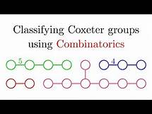 Video thumbnail for The Coxeter Classification 1/2: Combinatorics is hard
