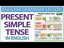 Video thumbnail for Present Simple Tense in English - Grammar lesson