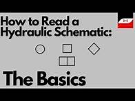 Video thumbnail for How to Read a Hydraulic Schematic: The Basics