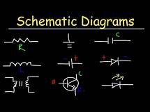 Video thumbnail for Schematic Diagrams & Symbols, Electrical Circuits - Resistors, Capacitors, Inductors, Diodes, & LEDs