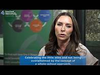 Video thumbnail for 5 Steps to Mental Health and Wellbeing Framework: a school practice example