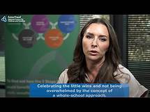 Video thumbnail for 5 Steps to Mental Health and Wellbeing Framework: a school practice example