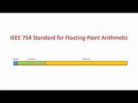 Video thumbnail for IEEE 754 Standard for Floating Point Binary Arithmetic