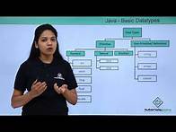 Video thumbnail for Java - Basic Data Types