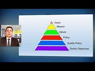 Video thumbnail for HOW TO DEVELOP QUALITY POLICY