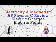 Video thumbnail for Electric Charges and Electric Fields - Review for AP Physics C: Electricity and Magnetism
