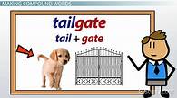 Video thumbnail for Compound Words Lesson for Kids: Definition & Examples