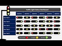 Video thumbnail for Create Traffic Light Status Dashboard in PowerPoint Tutorial 903