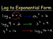 Video thumbnail for Writing Logarithmic Equations In Exponential Form