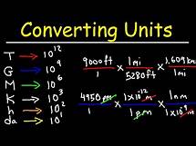 Video thumbnail for Converting Units With Conversion Factors - Metric System Review & Dimensional Analysis
