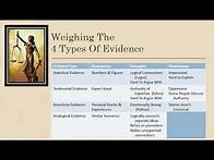 Video thumbnail for Unit 3 Lesson 3 Types of Evidence