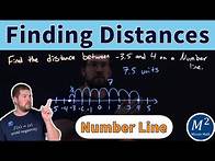 Video thumbnail for How to Calculate Distance Between Points on a Number Line