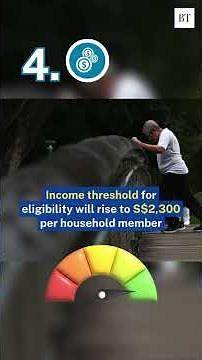 Video thumbnail for 8 CPF changes in 2025 you should know