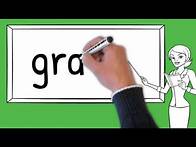 Video thumbnail for Lesson 3 Spelling Words for Second Grade | 2nd Grade Spelling Words - - Spelling Fun Unlocked!