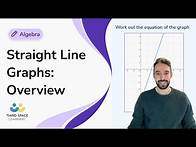 Video thumbnail for Straight Line Graphs: Overview | GCSE Maths | Third Space Learning